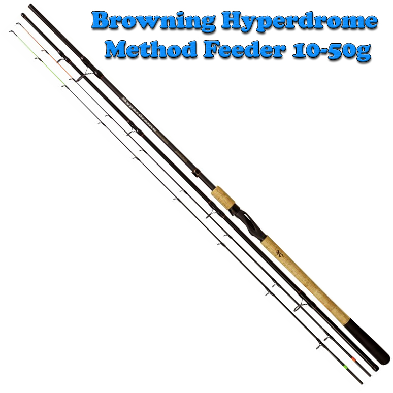 Browning Hyperdrome Method Feeder