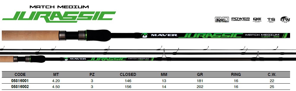 maver matchrute