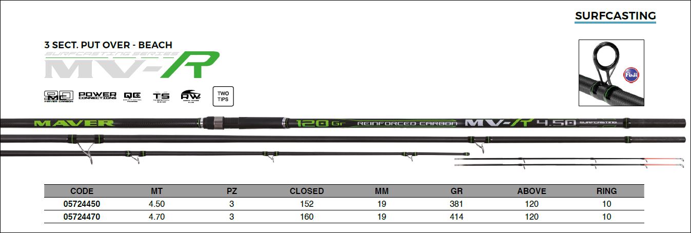 MV-R BEACH 3SEC. 4,5M 120G W/GUIDES FUJI 