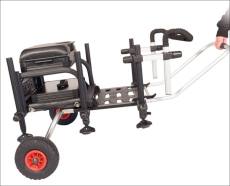 Rive Transportsystem HSP D36 und D25 inklusive Räder, Modell 2024