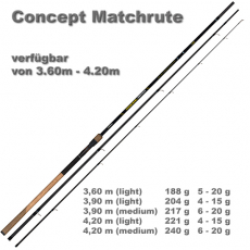 Tubertini Matchrute Concept Match 3,60m bis 4,20m, Modell 2023
