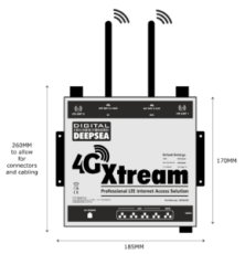 DIGITAL YACHT 4G XTREAM LTE Internet an Bord mit MIMO-Technologie