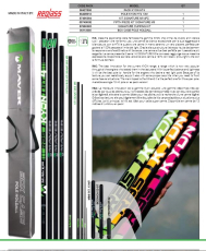 Maver Kopfrute 13m PACK KYON HT4, Modell 2026