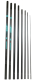 RIVE PACK R986 COMPETITION 13M, 960 GRAMM, Modell 2026