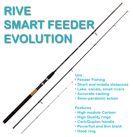 rive smart feeder