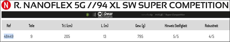 NANOFLEX 5G 94 XL SW SUPER COMPETITION 13M